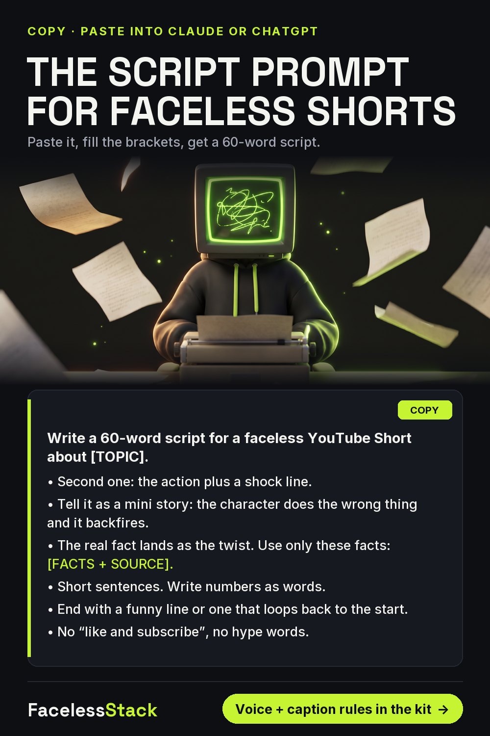 Copy-paste prompt card for writing a 60-word faceless YouTube Shorts script with Claude or ChatGPT.